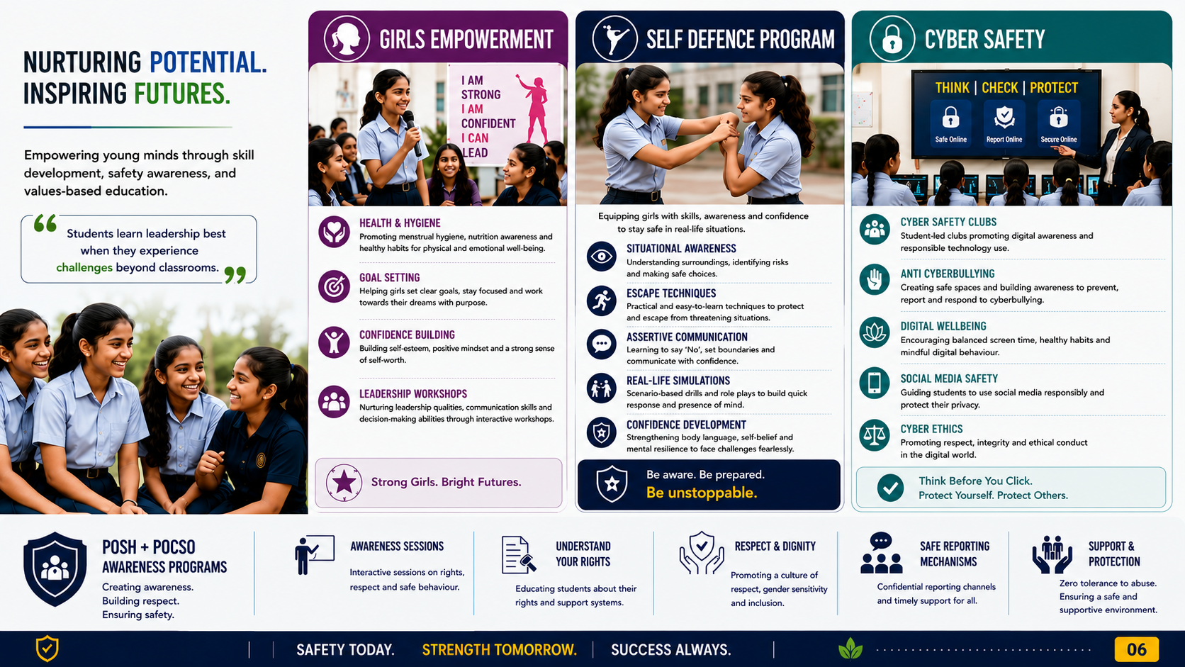 Women Empowerment