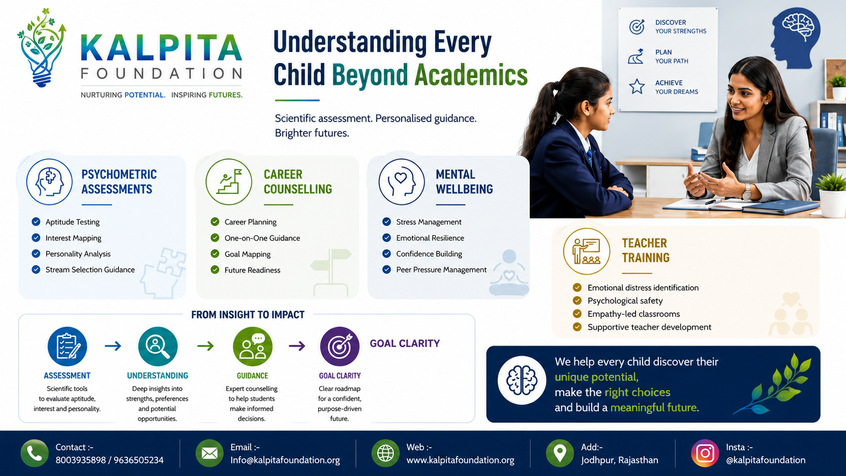 Holistic Education